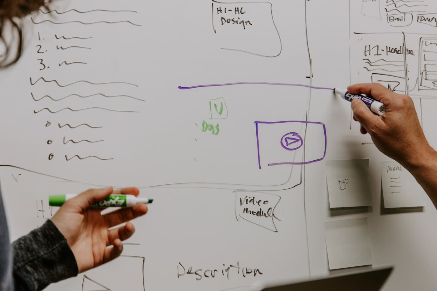 Team planning a roadmap on a whiteboard